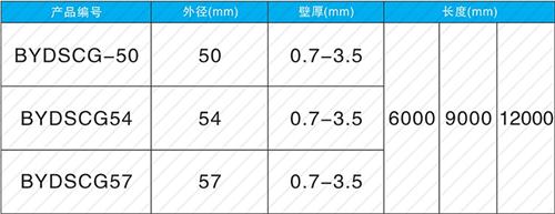 枣阳钳压式声测管规格尺寸
